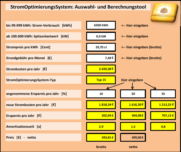 Inserate-Bild