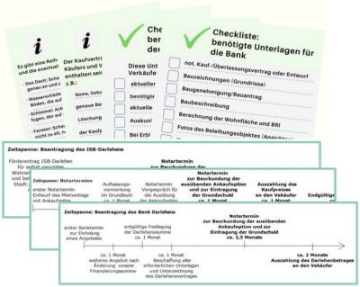 Inserate-Bild