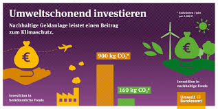 Inserate-Bild