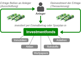 Inserate-Bild