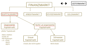 Inserate-Bild