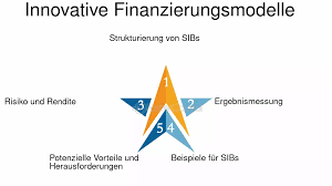Inserate-Bild
