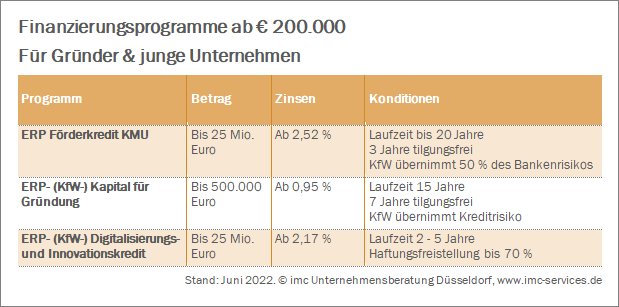 Inserate-Bild