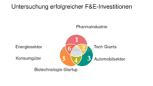 Inserate-Bild
