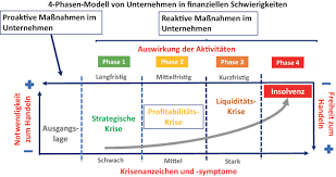 Inserate-Bild