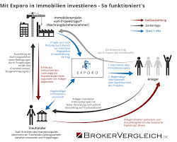 Inserate-Bild