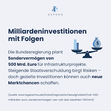 Inserate-Bild