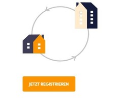 Tausche deine Wohnung, Haus ...