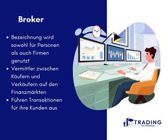 Kredit-und investmentmakler