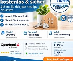 Kredit gesucht? Nicht ohne clever vergleichen!